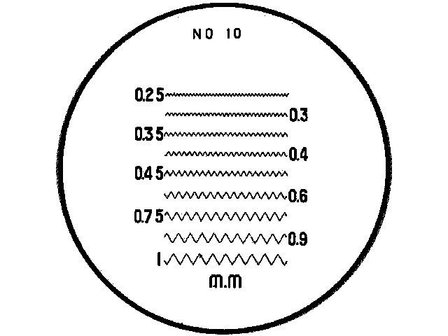 Loupe d&#039;atelier avec echelles interchangeables