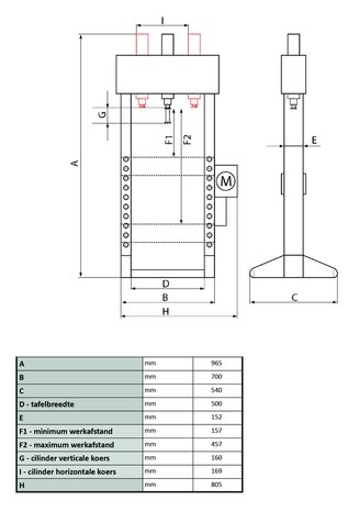 Presse a table hydraulique 15 tonnes fonctionnement manuel