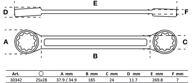 Cle polygonales double embouts extra plate 25 x 28 mm