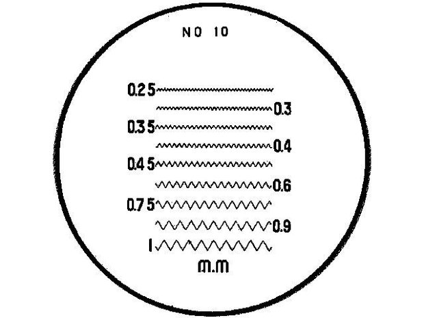 Loupe d'atelier avec echelles interchangeables